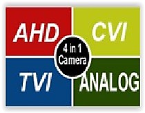 AHD/TVI/CVI системы